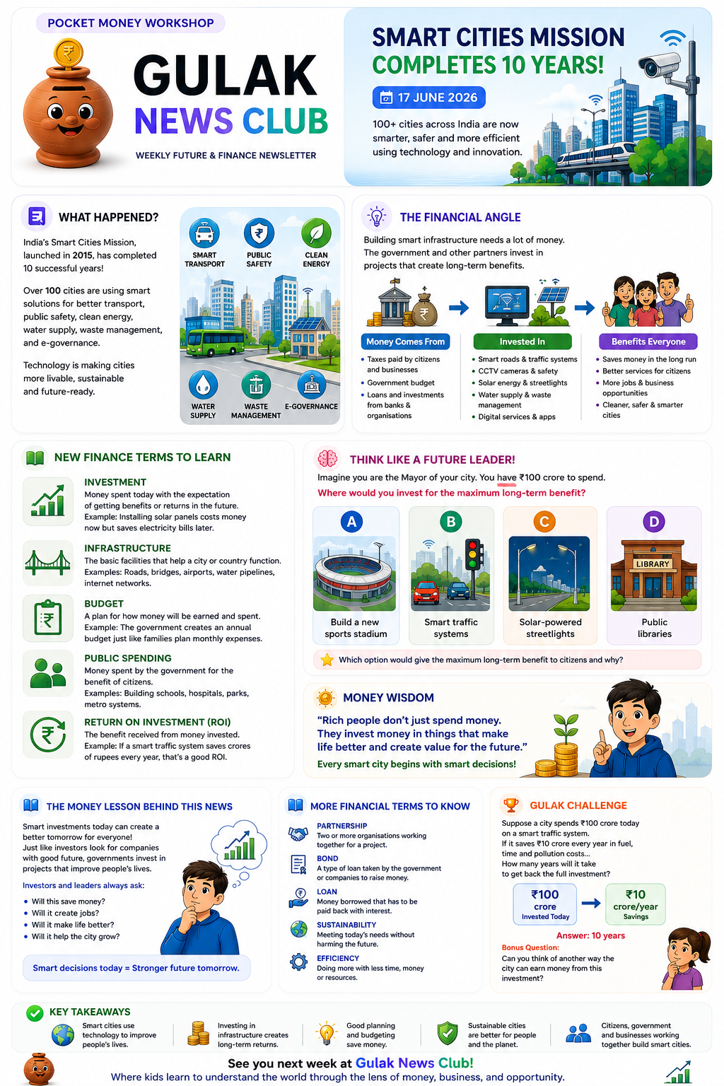 Sample Gulak News Club weekly newsletter — Smart Cities Mission explained for kids